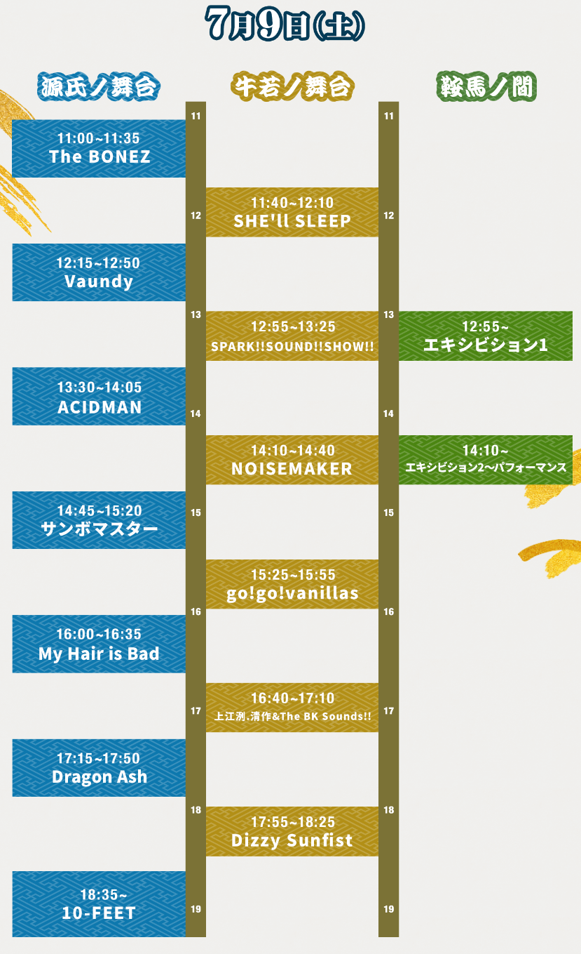 京都大作戦7月9日タイムテーブル