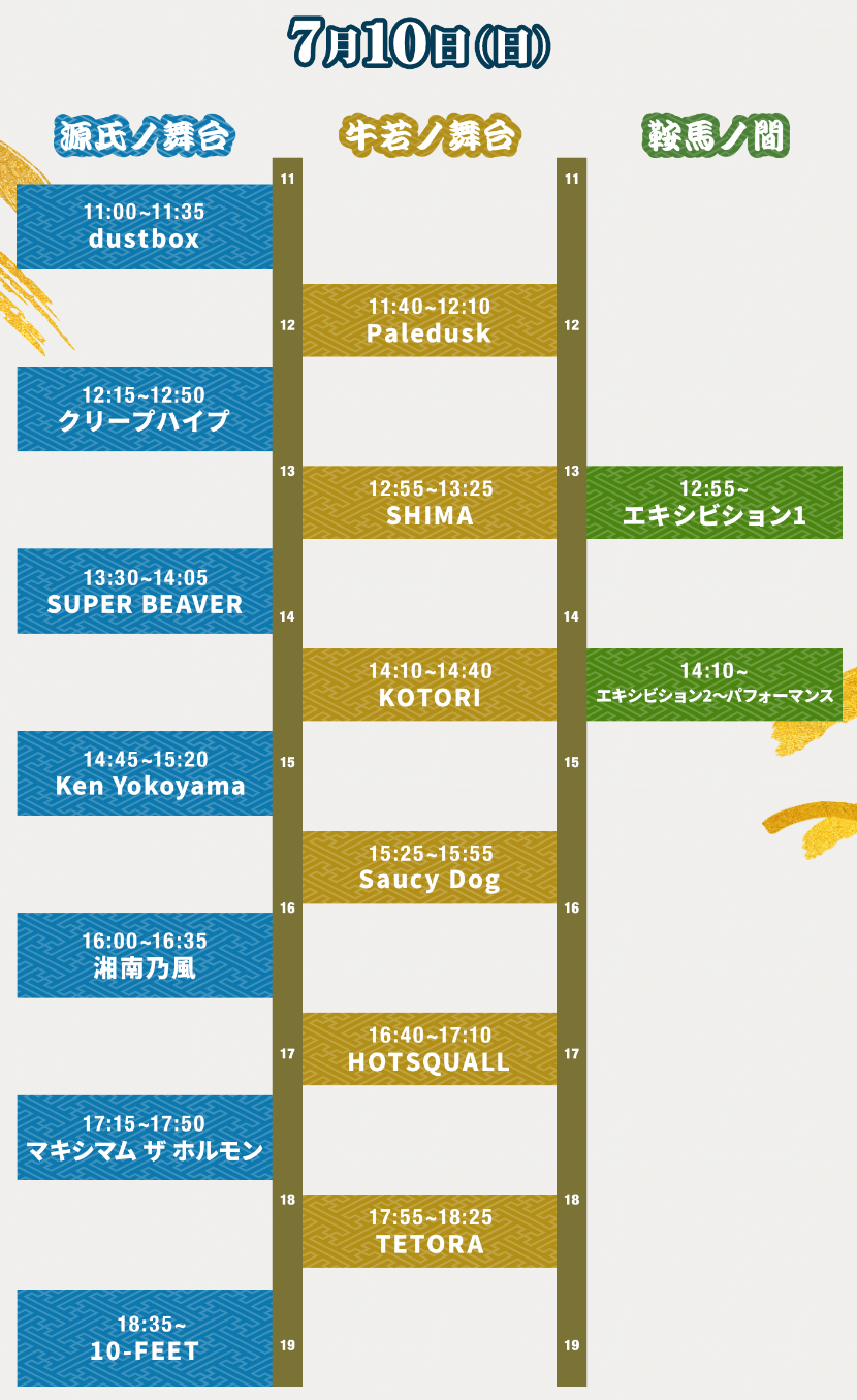 京都大作戦7月10日タイムテーブル